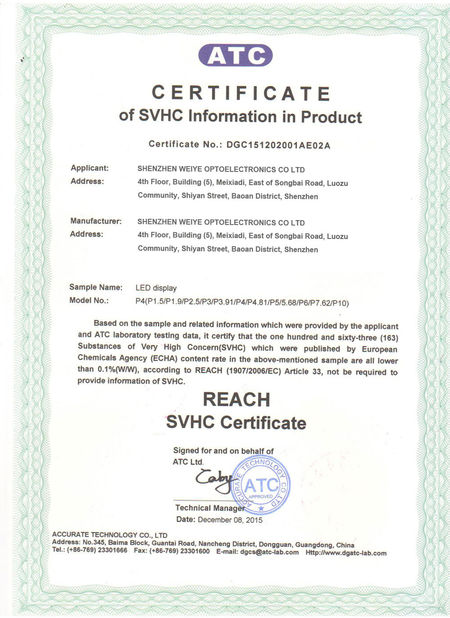 La CINA Shenzhen Weiye Optoelectronics Co., Ltd. Certificazioni